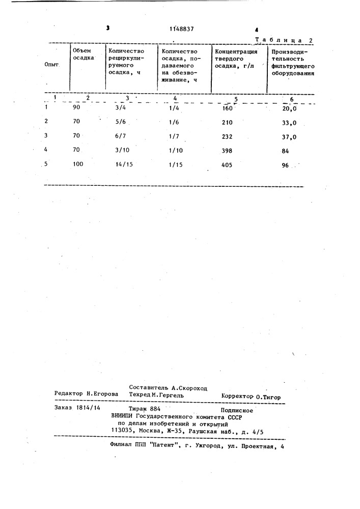 Способ нейтрализации сточных вод (патент 1148837)