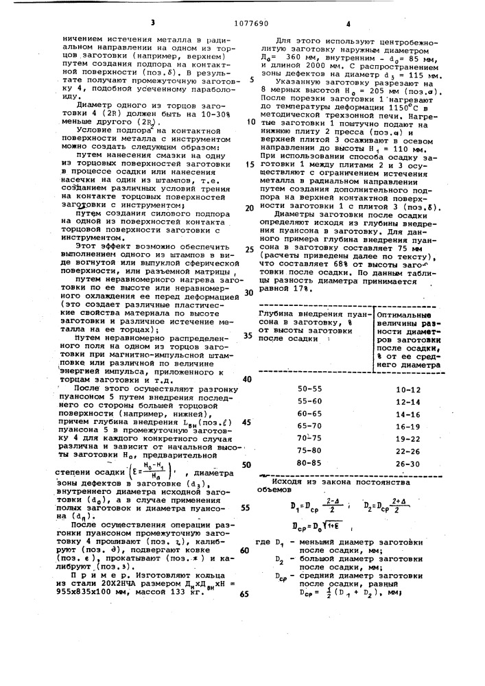 Способ изготовления кольцевых изделий (патент 1077690)