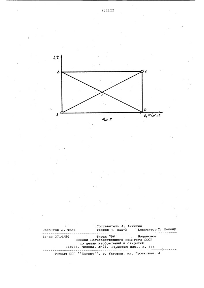 Устройство для утилизации тепловой энергии в ситемах кондиционирования (патент 932122)