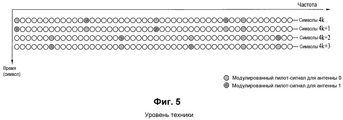 Система беспроводной связи с множественными передающими антеннами с использованием выделения поднесущих пилот-сигнала (патент 2445745)