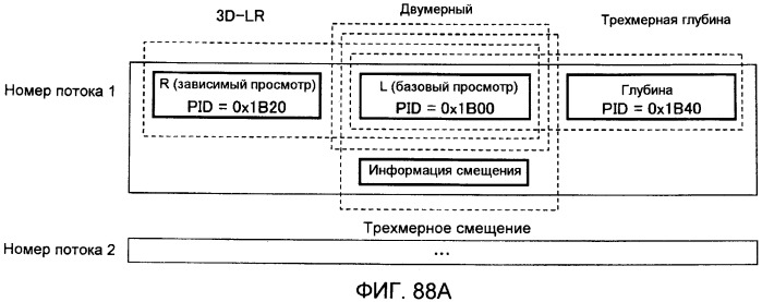 Носитель записи, устройство воспроизведения и интегральная схема (патент 2525750)