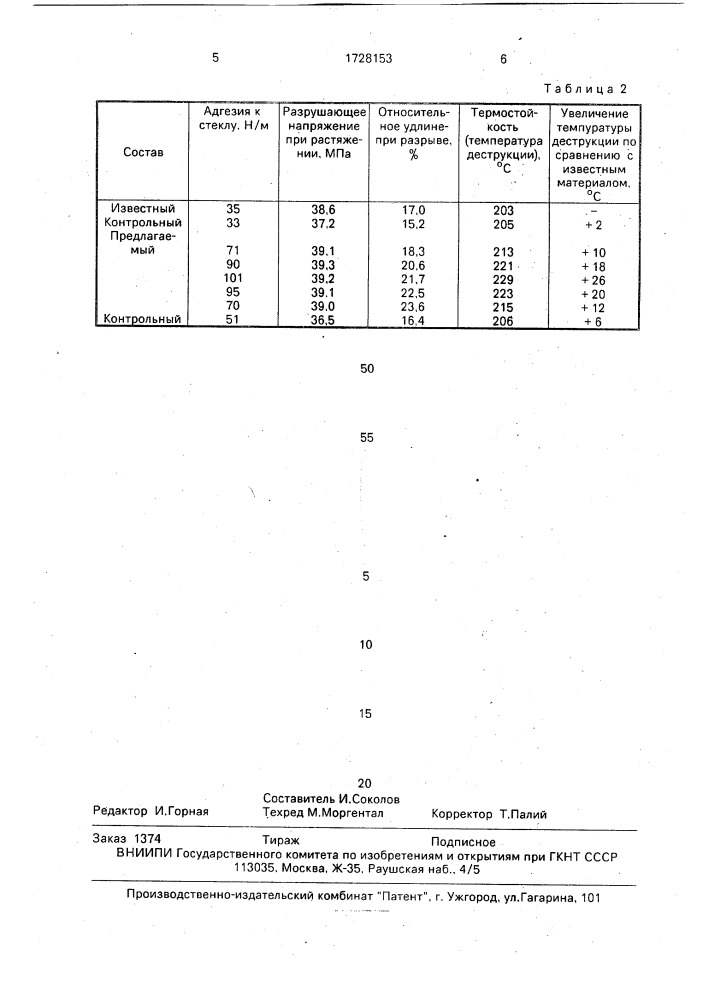 Материал для защиты стекла (патент 1728153)