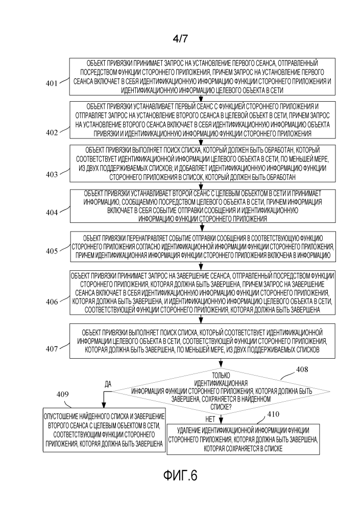 Способ и устройство передачи информации (патент 2654140)