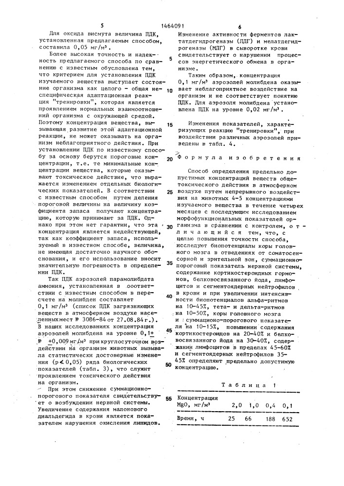 Способ определения предельно допустимых концентраций веществ общетоксического действия в атмосферном воздухе (патент 1464091)