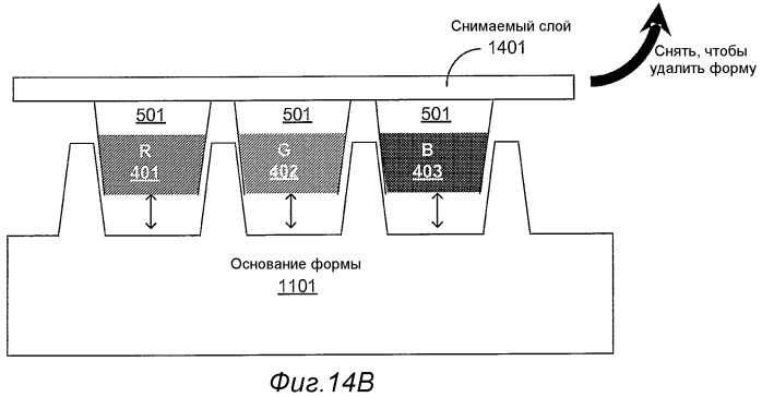Многослойные экраны со светоизлучающими полосками для систем отображения со сканирующим лучом (патент 2442197)
