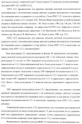 Способ (варианты) и система (варианты) управления доступом к сети cdma (патент 2371884)