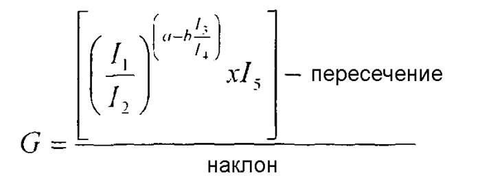 Система и способ определения электрохимического аналита (патент 2573612)