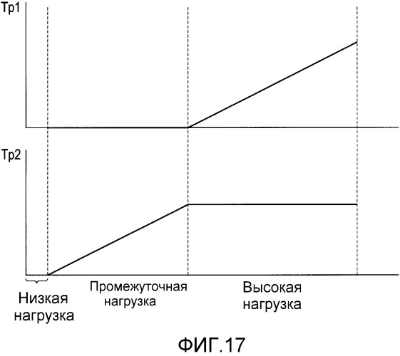 Система топливного элемента и способ ее контроля (патент 2507644)