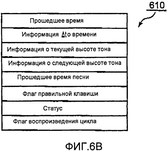 Музыкальный звукогенерирующий инструмент и машиночитаемый носитель (патент 2502119)