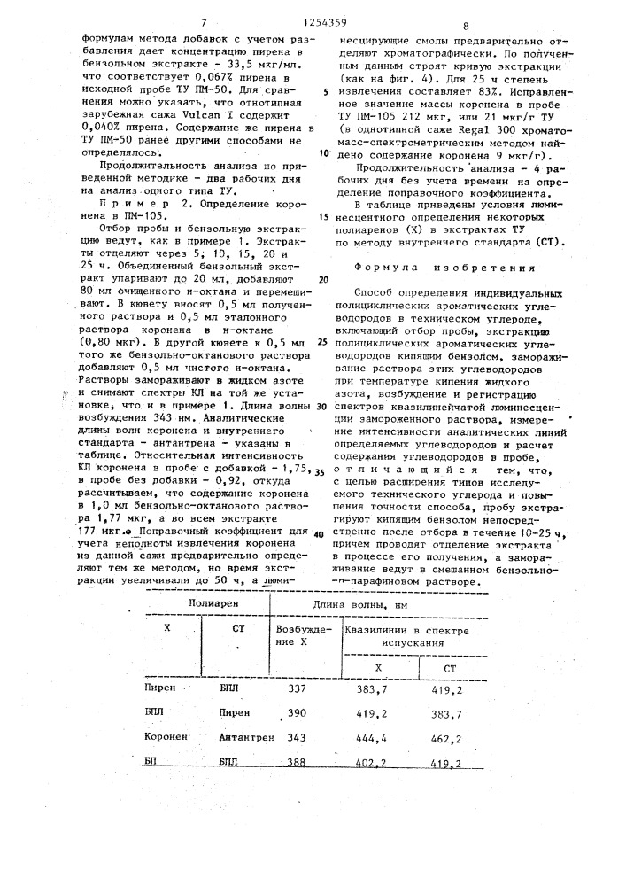 Способ определения индивидуальных полициклических ароматических углеводородов в техническом углероде (патент 1254359)