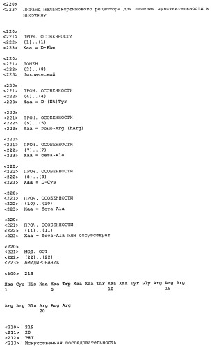 Применение меланокортинов для лечения чувствительности к инсулину (патент 2453328)