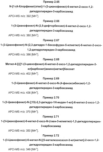 Производные 2-пиридона в качестве ингибиторов нейтрофильной эластазы (патент 2328486)