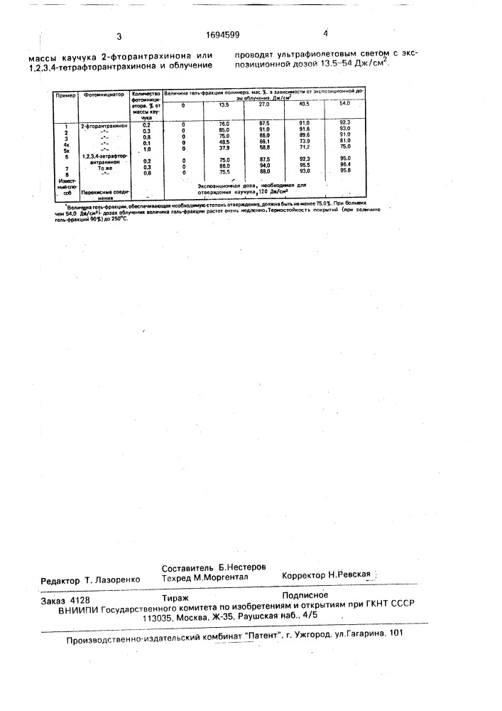 Способ отверждения силоксанового каучука (патент 1694599)