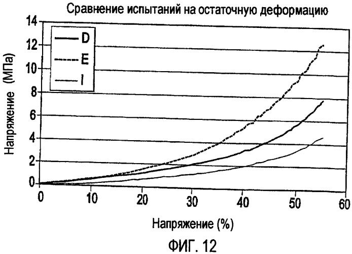 Металлоэластомерный состав (патент 2363710)