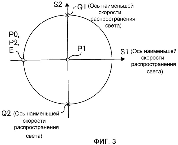 Устройство жидкокристаллического дисплея (патент 2473942)