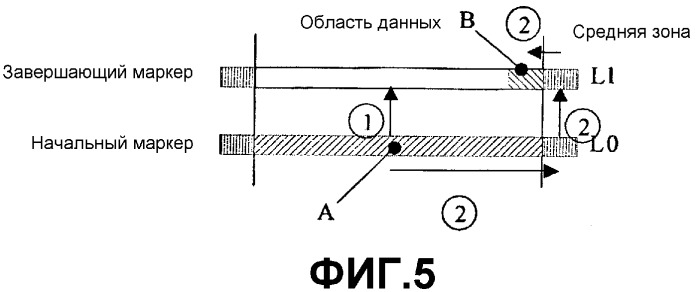 Способ записи информации на многослойный записываемый носитель и устройство для записи на двухслойный записываемый носитель (патент 2383066)