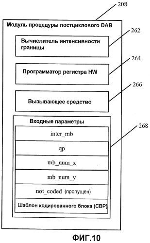Универсальная корректировка блочности изображения (патент 2472304)
