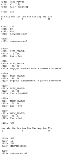 Новые агонисты npr-b (патент 2557290)
