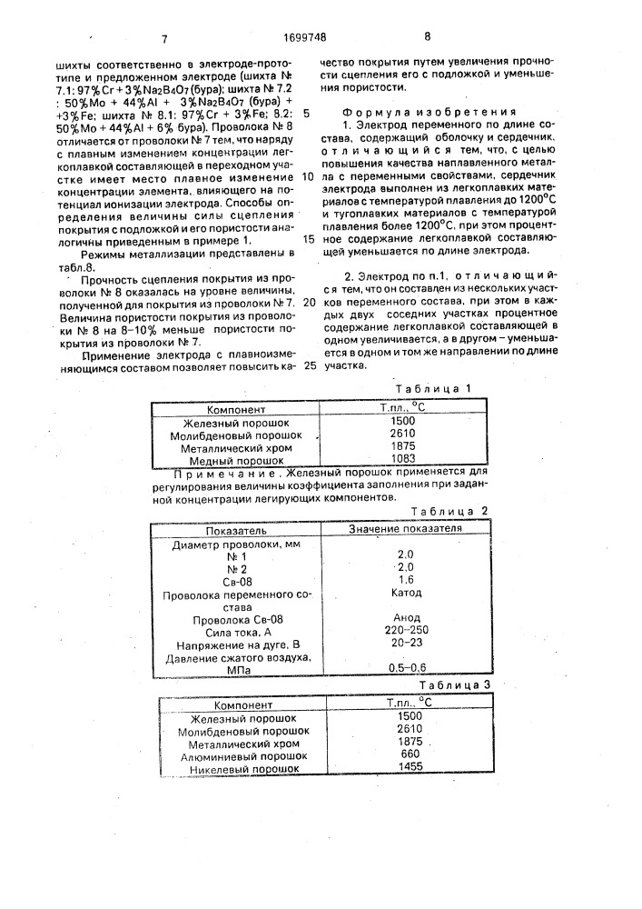 Электрод переменного по длине состава (патент 1699748)