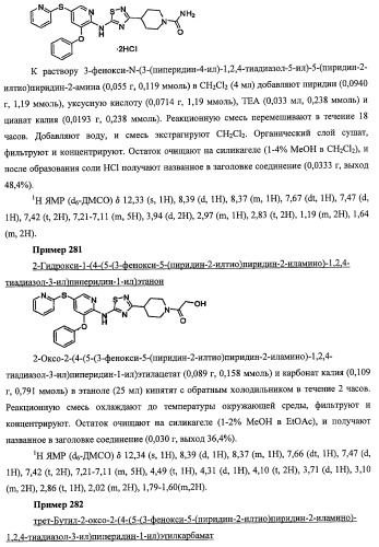 Активаторы глюкокиназы (патент 2457207)