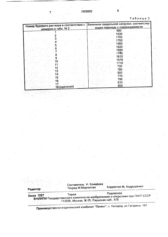 Смазочный реагент к буровым растворам (патент 1808862)