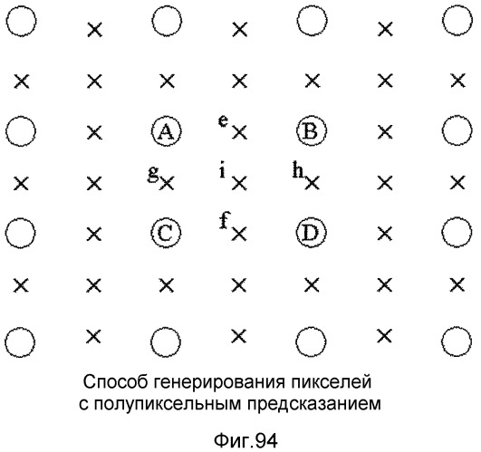 Устройство кодирования изображения и устройство декодирования изображения (патент 2470480)