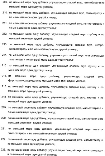 Композиция интенсивного подсластителя с фитостерином и подслащенные ею композиции (патент 2417033)