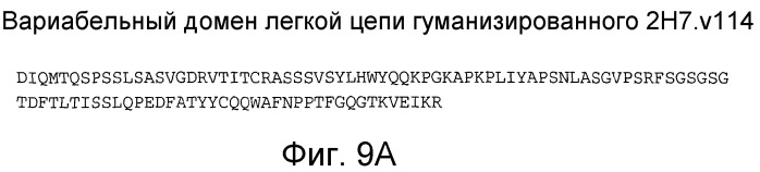 Способ лечения васкулита (патент 2411956)