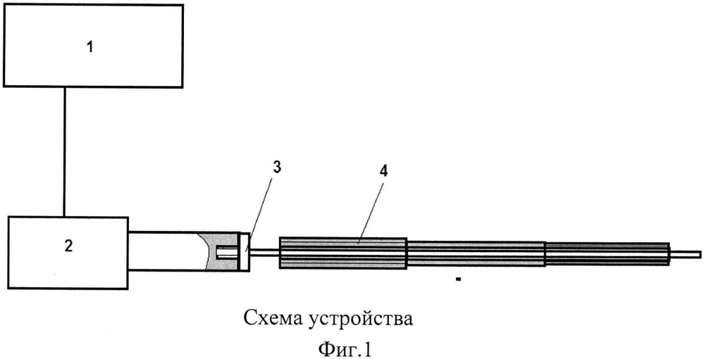 Устройство активации репаративного остеогенеза (патент 2603325)