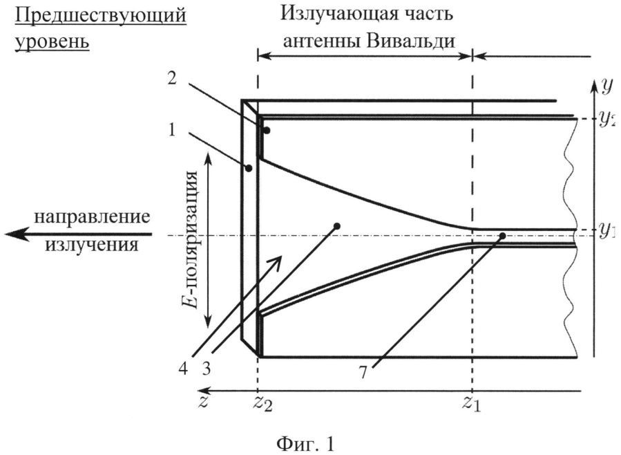 Антенна вивальди с печатной линзой на единой диэлектрической подложке (патент 2593910)