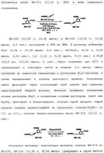 Макроциклические соединения, которые могут быть использованы в качестве фармацевтических препаратов (патент 2334744)