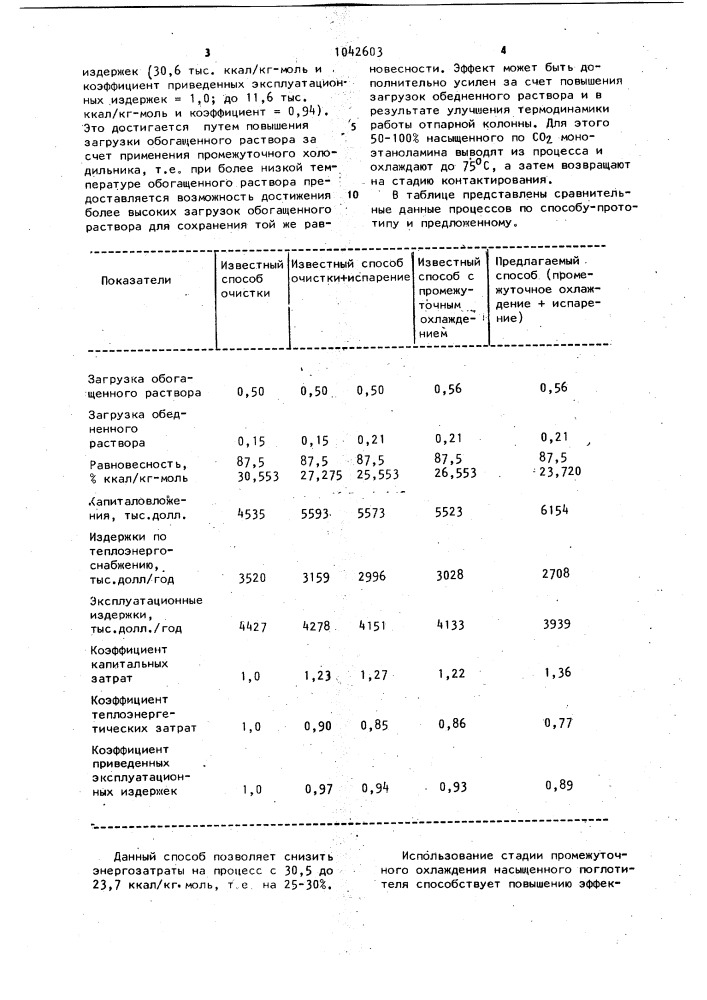 Способ очистки углеводородных газов от кислых примесей (патент 1042603)