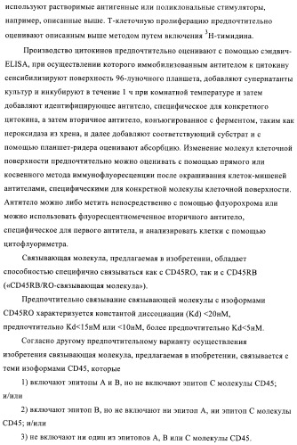 Связывающие молекулы, обладающие терапевтической активностью (патент 2386639)