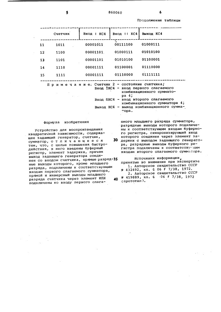 Устройство для воспроизведения квадратичной зависимости (патент 860060)