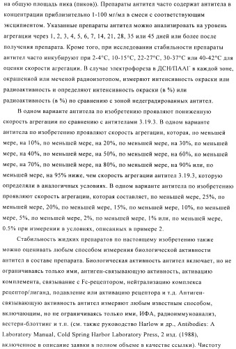 Стабилизированные антитела против ангиопоэтина-2 и их применение (патент 2509085)