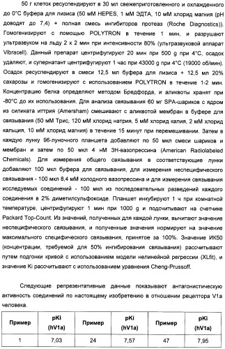 Алкилциклогексиловые эфиры дигидротетраазабензоазуленов (патент 2510397)