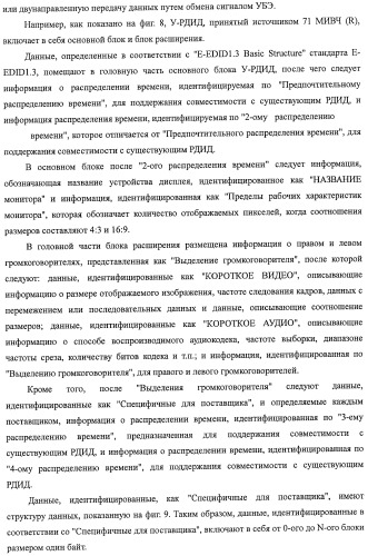 Система передачи данных, передатчик, приемник, способ передачи данных, программа и кабель для передачи данных (патент 2414090)