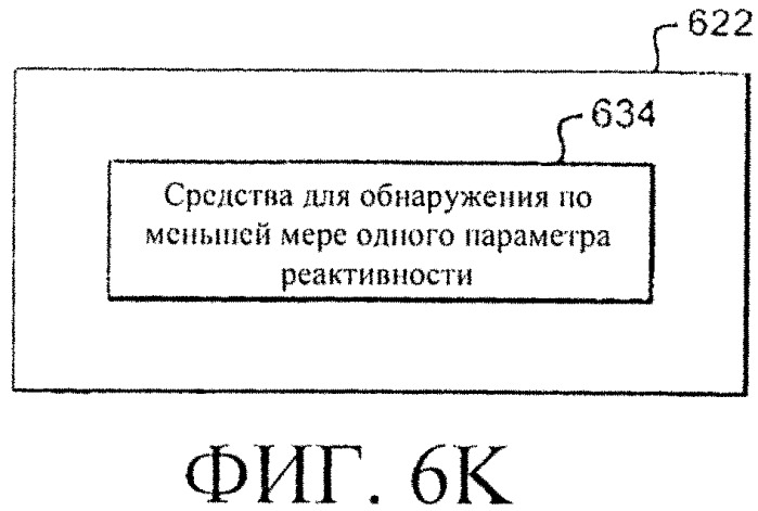 Система и способы регулирования реактивности в реакторе ядерного деления (патент 2555363)