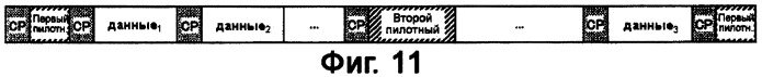 Мобильная станция, базовая станция и способ осуществления связи (патент 2414105)