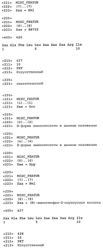 Новые агонисты npr-b (патент 2557290)
