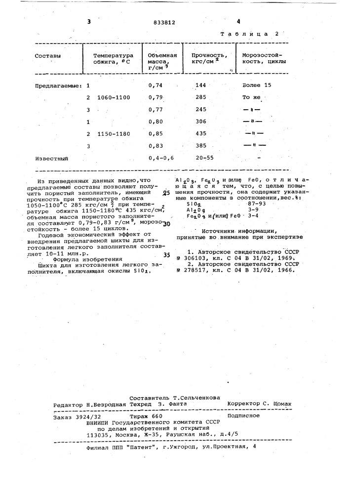 Шихта для изготовления легкогозаполнителя (патент 833812)