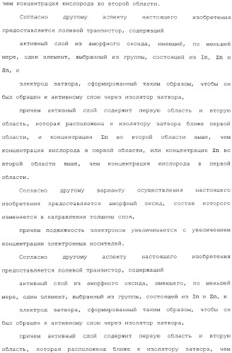 Аморфный оксид и полевой транзистор с его использованием (патент 2369940)