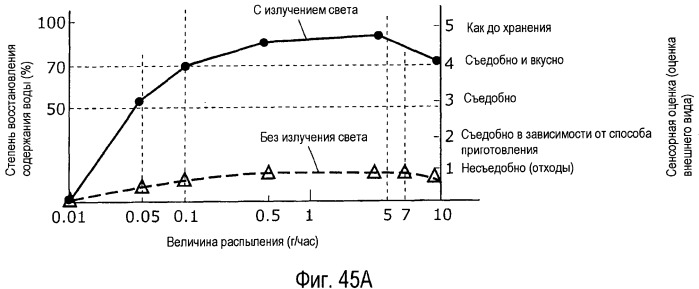 Холодильник (патент 2473025)