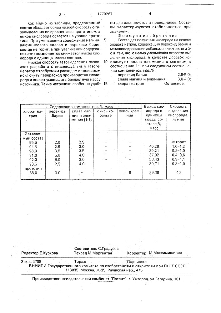 Состав для получения кислорода (патент 1770267)