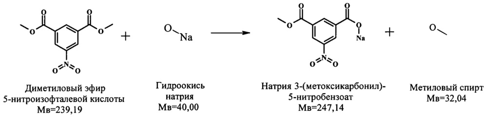 Способ получения фармацевтической субстанции на основе йопромида (патент 2655693)