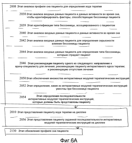 Способ и система обеспечения поведенческой терапии для лечения бессонницы (патент 2568354)