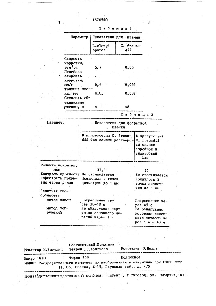 Штамм бактерий сiтrовастеr freundii, образующий антикоррозионную пленку на поверхности металлов (патент 1576560)