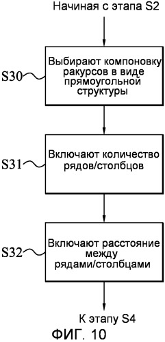 Файл медиаконтейнера (патент 2504917)