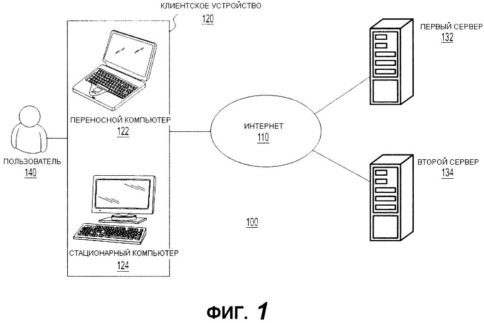 Способ передачи пользователю уведомления о непрочитанном сообщении электронной почты (варианты ) и электронное устройство, используемое в нем (патент 2646351)