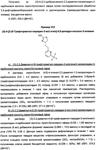 Новые 2-аминооксазолины в качестве лигандов taar1 для заболеваний цнс (патент 2473545)